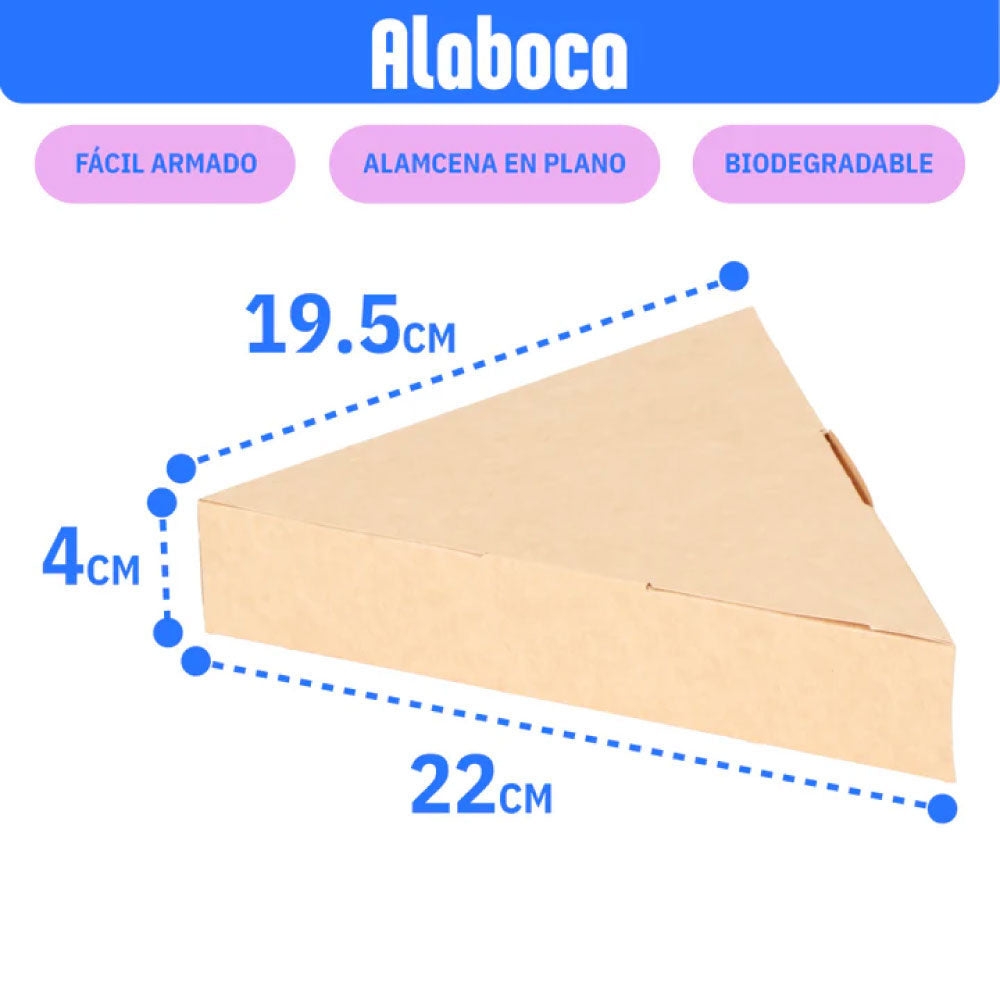 Caja para pizza