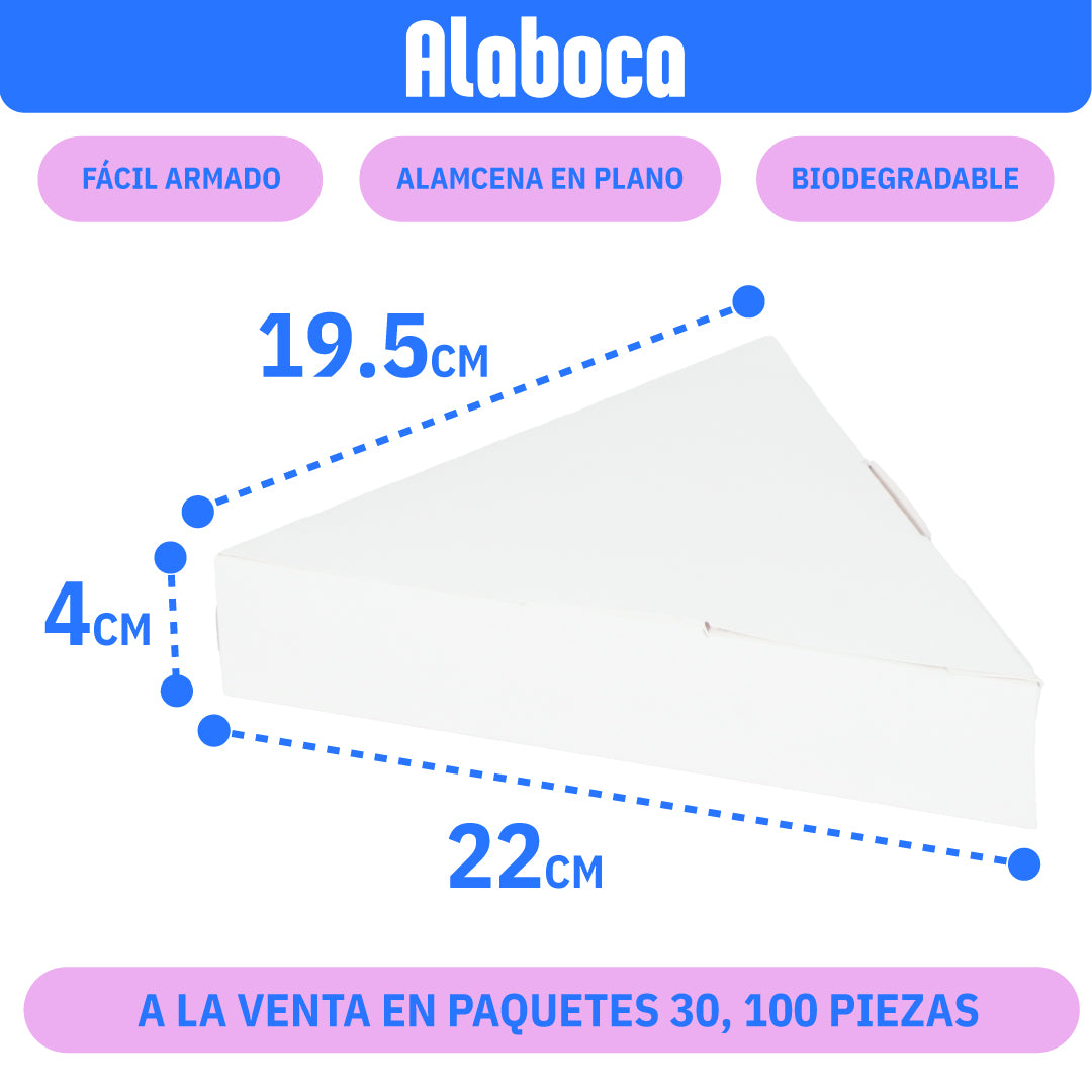 Caja para pizza - alabocamx