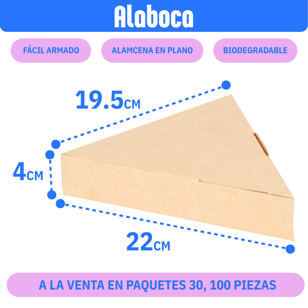 Caja para pizza - alabocamx